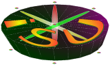 iSU